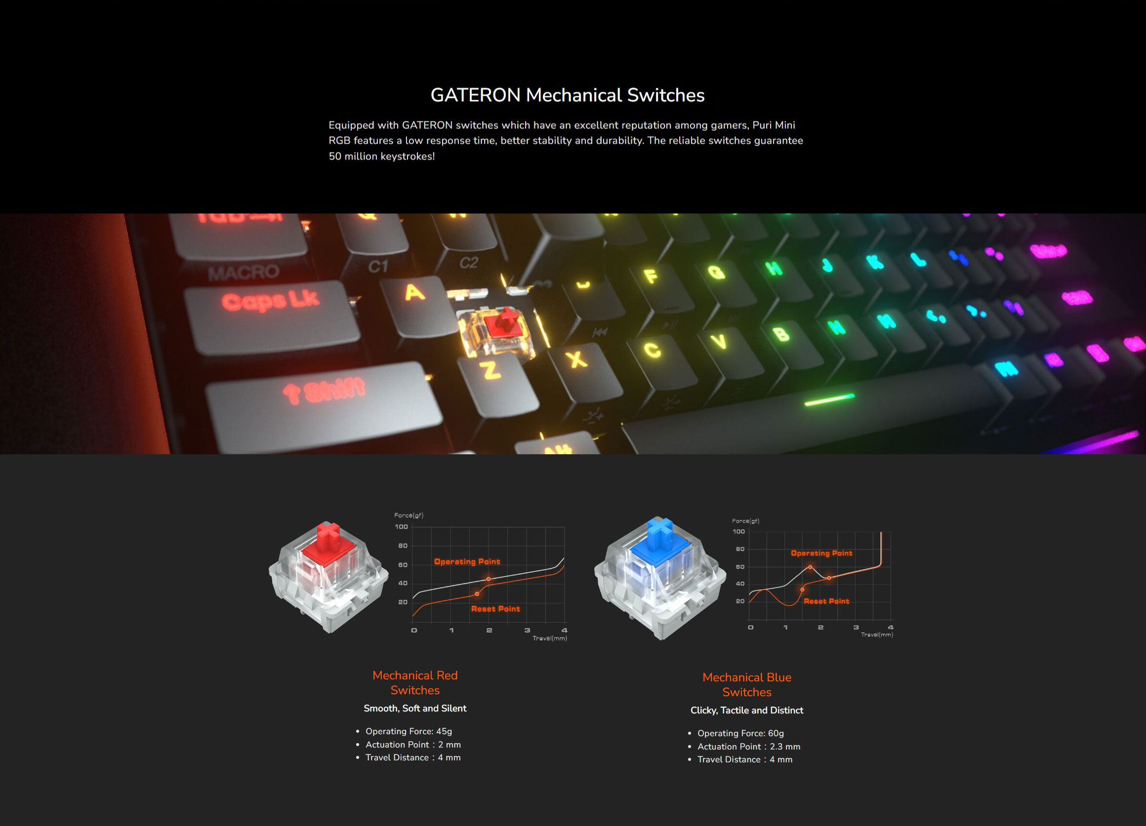 Gaming Keyboard